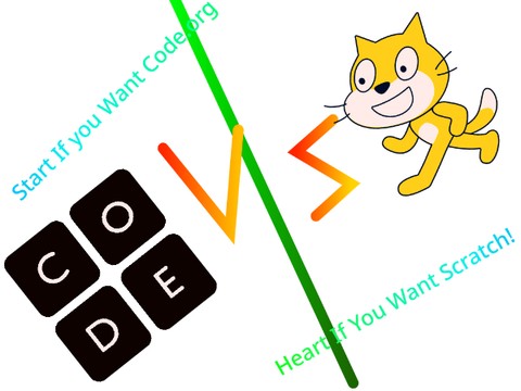 Scartch Vs Code.Org