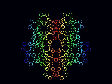 quintuple circle