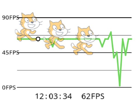 FPS Manager