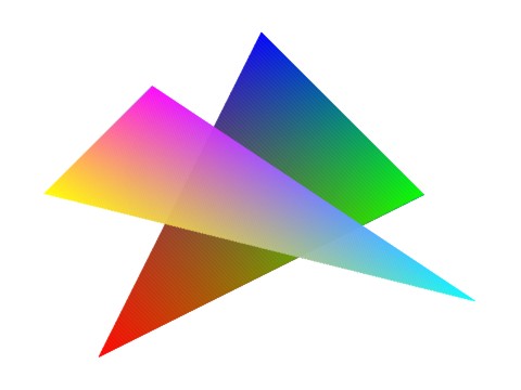 gradient fill