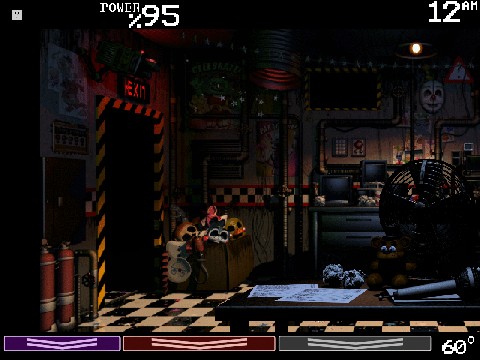 Ultimate Custom Night