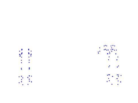 3D Perspective Dot Renderer V.3