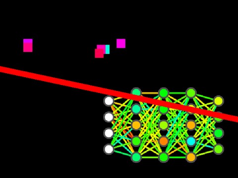 AI作ってみた（ニューラルネットワーク）