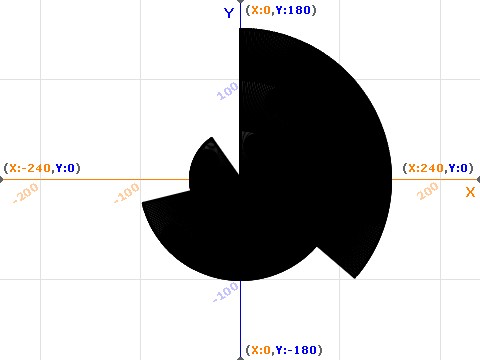 Arc(Effect)