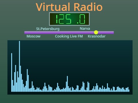 Radio Simulator