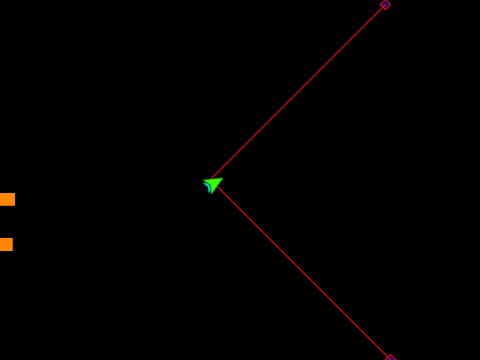 GD bot (wave)