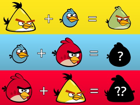 Angry birds DNA Lab